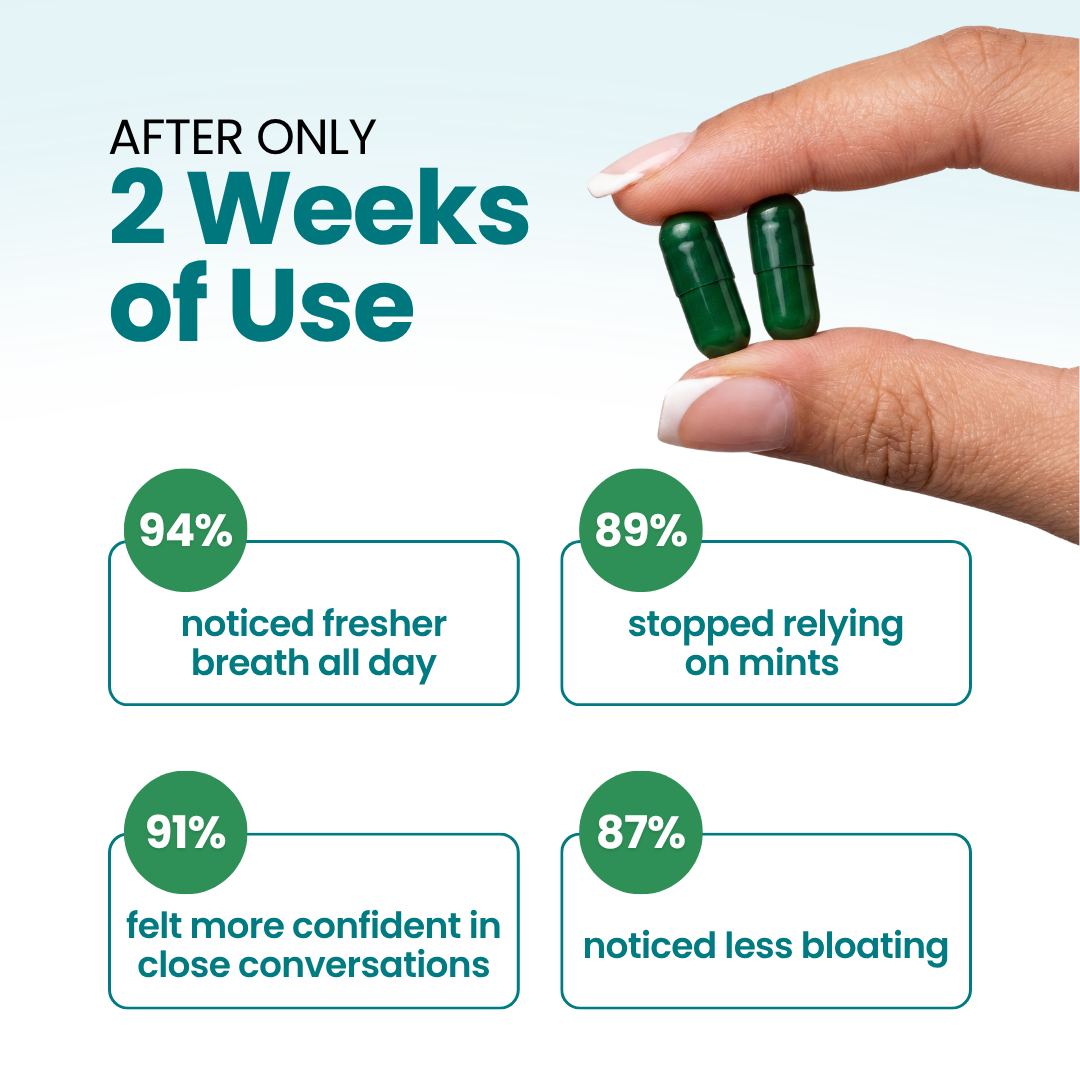 Get Fresher - 30 Day Supply